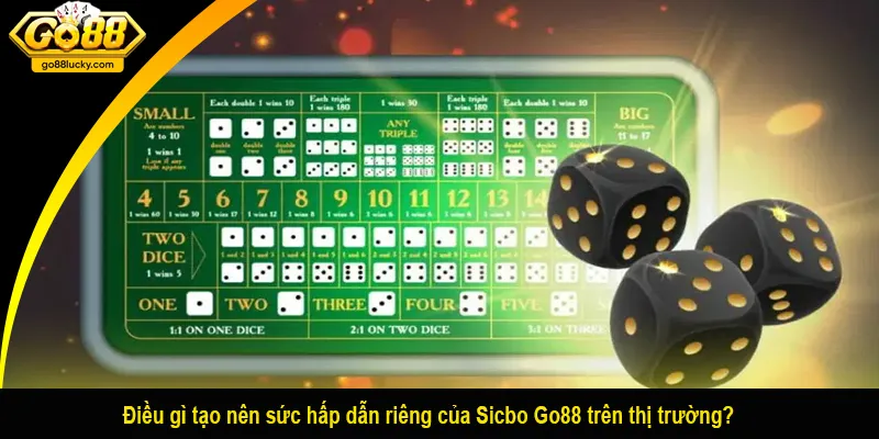 Điều gì tạo nên sức hấp dẫn riêng của Sicbo Go88 trên thị trường?
