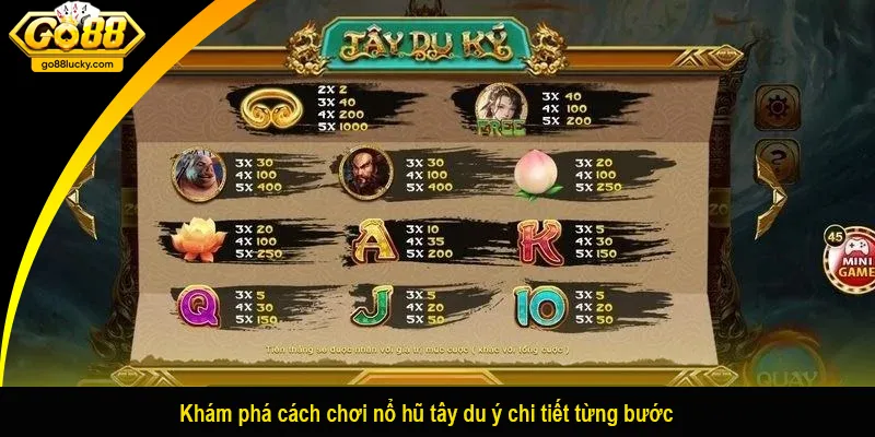 Khám phá cách chơi nổ hũ tây du ý chi tiết từng bước